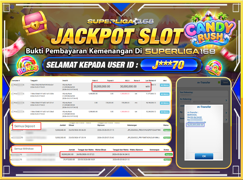 SUPERLIGA168 JACKPOT CANDY RUSH Rp.30,000,000,LUNAS